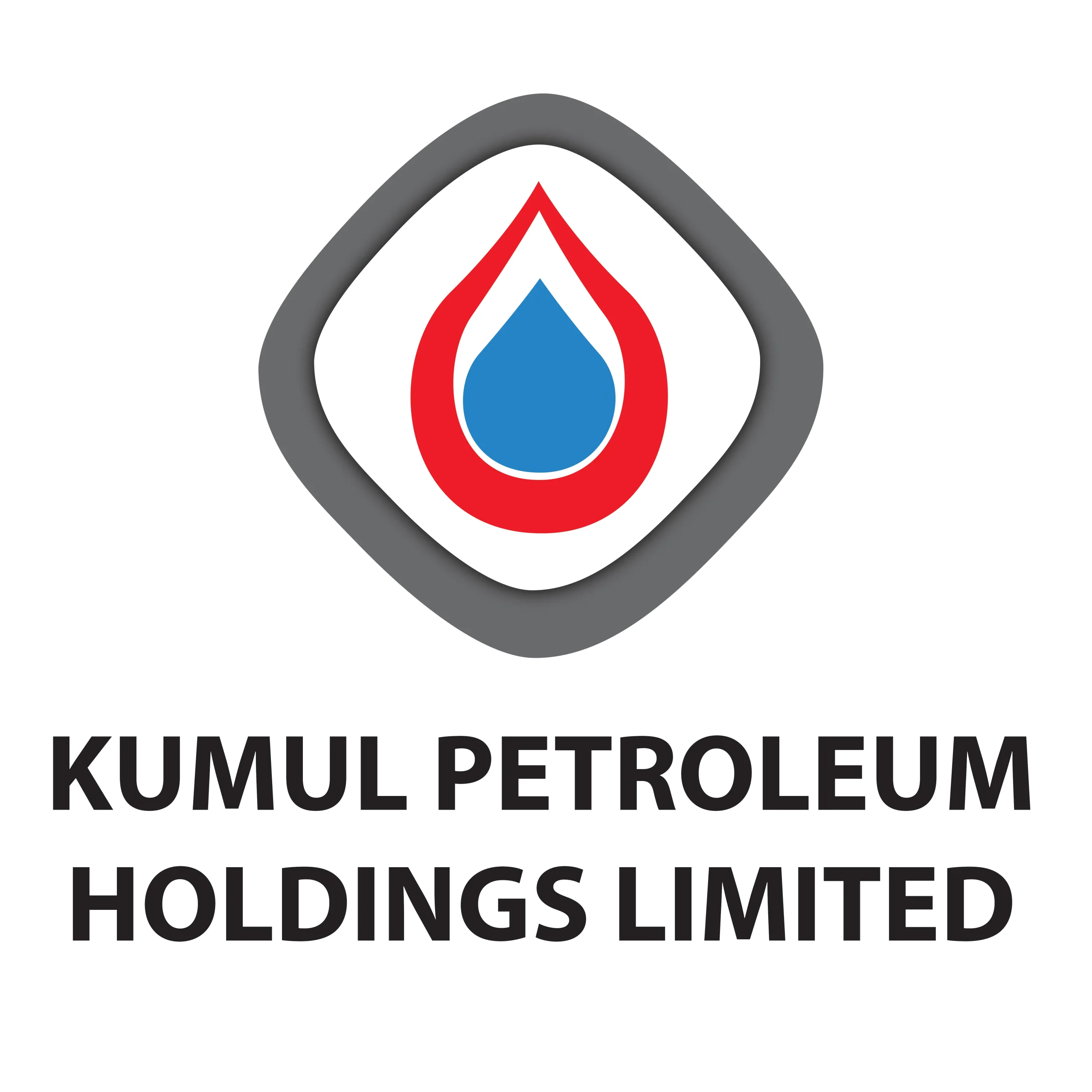 Kumul Petroleum